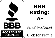 State MatchMaking Company, Inc. BBB Business Review