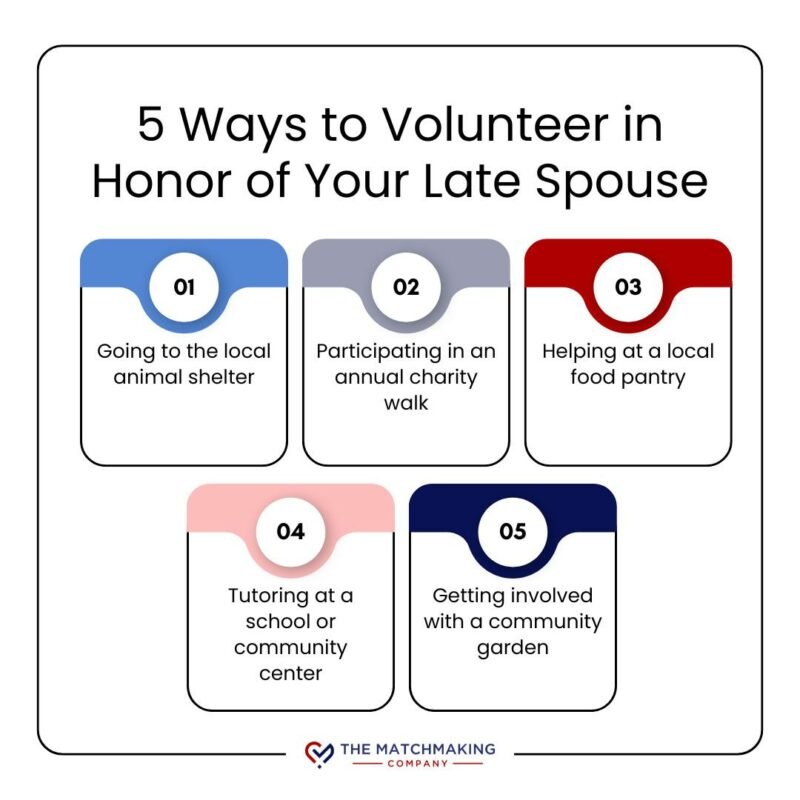 5 Ways to Volunteer in Honor of Your Late Spouse: going to the local animal shelter, participating in an annual charity walk, helping at a local food pantry, tutoring at a school or community center, getting involved with a community garden