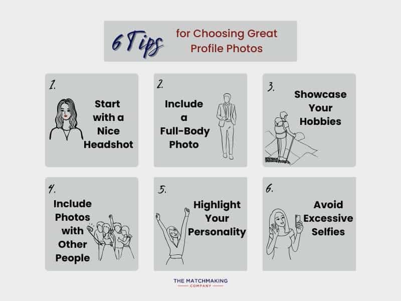 a graphic highlighting the six tips for choosing dating profile photos that are outlined in the text above.