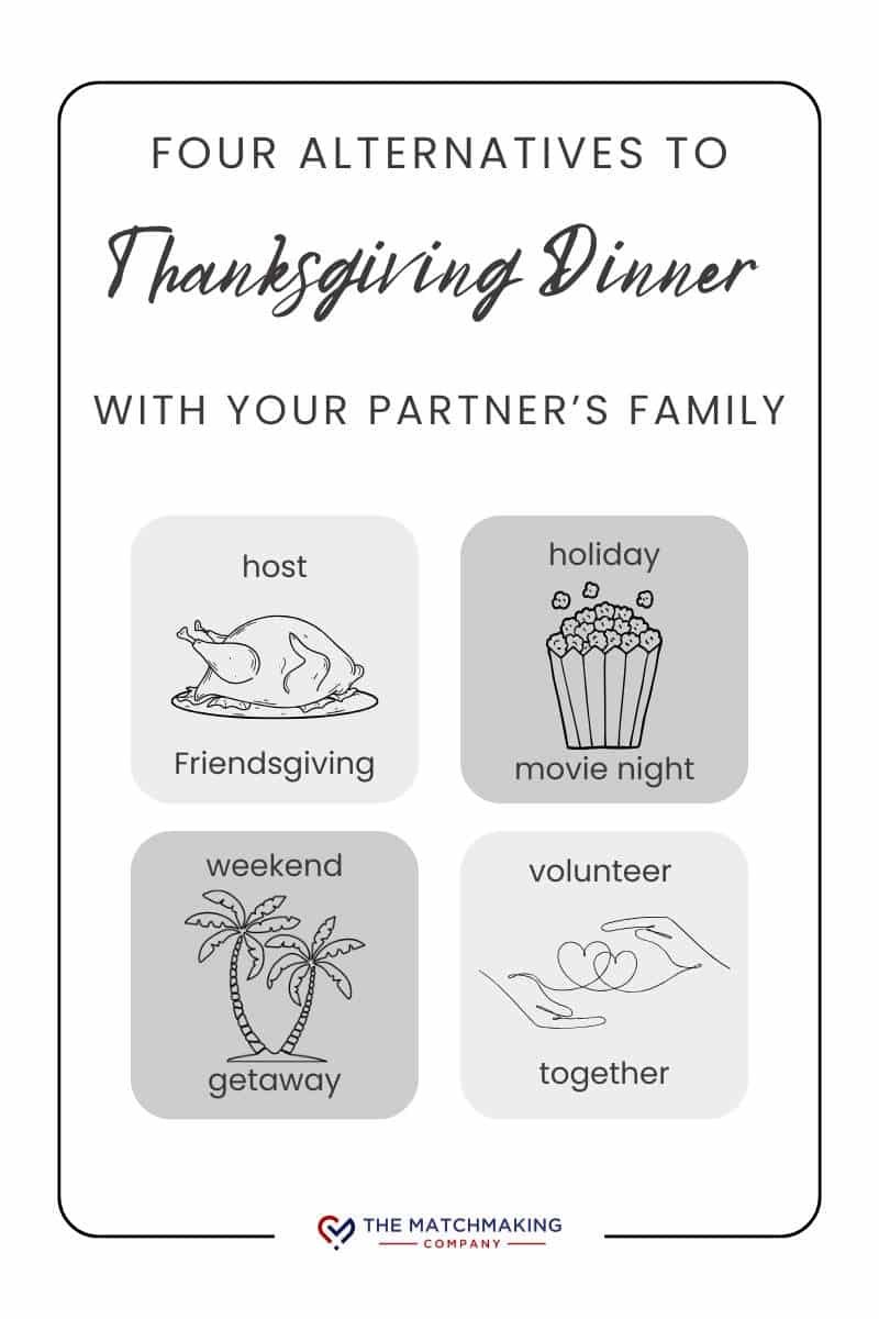 a graphic highlighting 4 activities you can do together instead of spending thanksgiving with your partner's family. they are: host Friendsgiving, holiday movie night, weekend getaway, and volunteer together