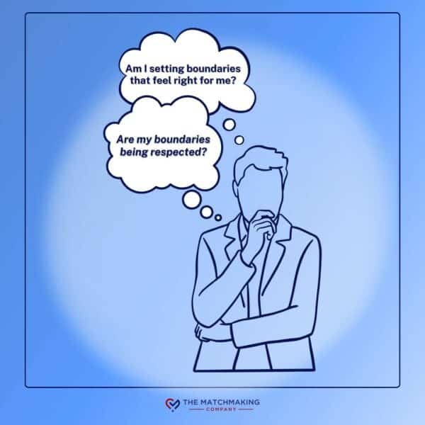 a graphic of a person thinking to themself: "Am I setting boundaries that feel right for me? Are my boundaries being respected?"