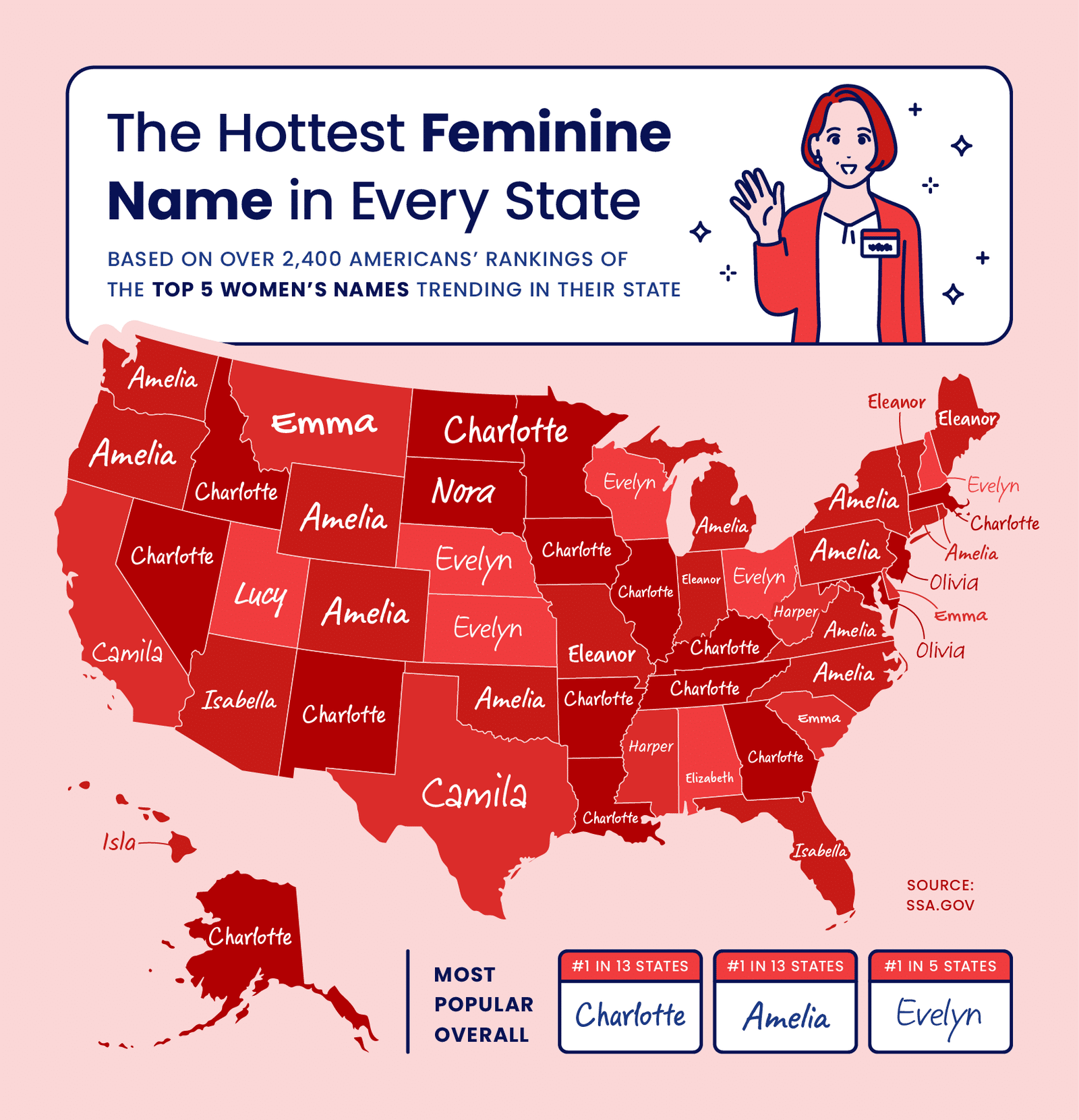 U.S. map highlighting the top ranked female name in every state