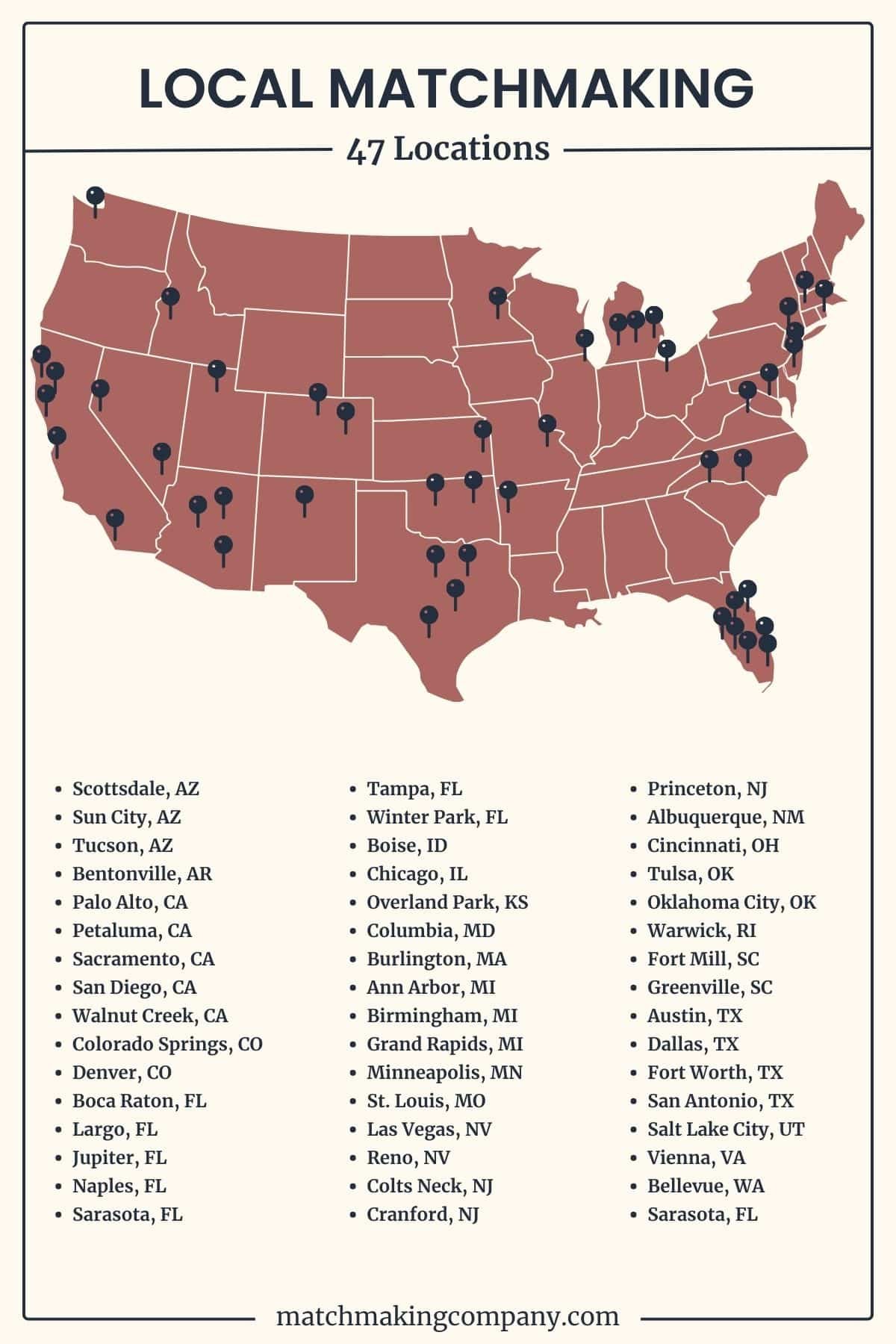 State MatchMaking Company has 47 locations across the United States, making us a leader in local matchmaking.