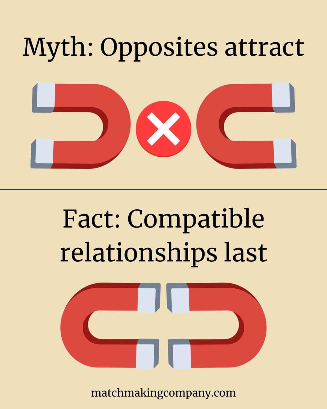 a graphic illustrating that